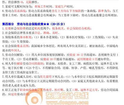 中級經濟師