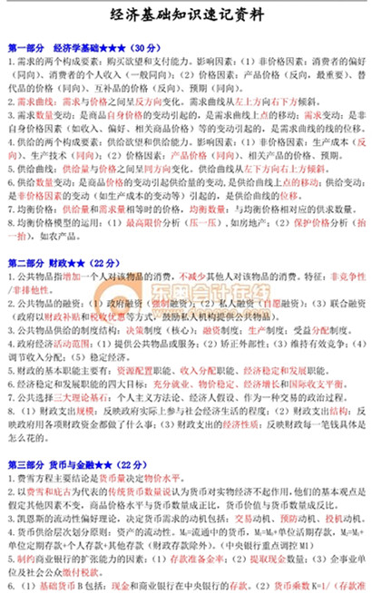 中級經濟師