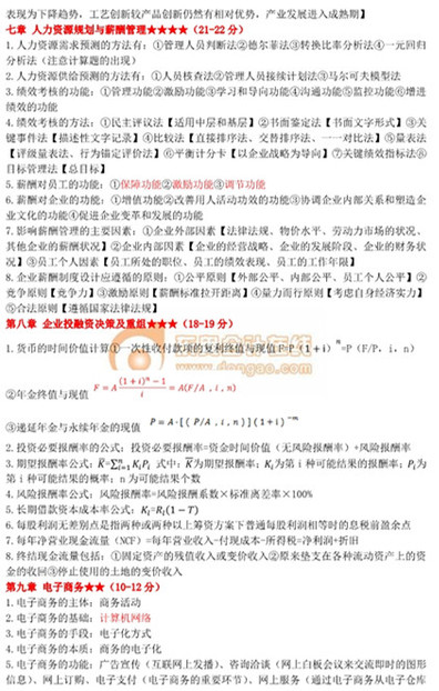 中級經濟師