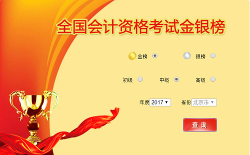 中級會計職稱