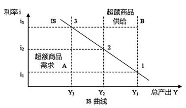 說(shuō)明: C:UsersliuchaoDesktopRTX截圖未命名.png
