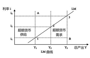 說(shuō)明: C:UsersliuchaoDesktopRTX截圖未命名.png
