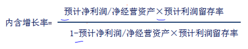 內(nèi)含增長(zhǎng)率1