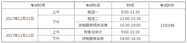 稅務師考試時間