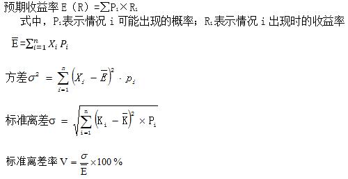 稅務師2