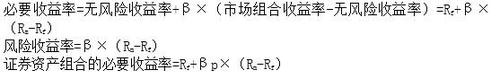 稅務師4