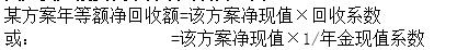 稅務師11