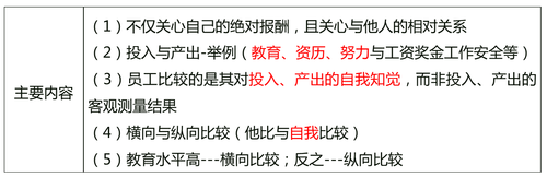 中級經濟師