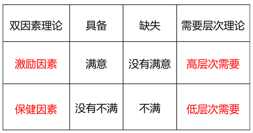 中級經(jīng)濟師