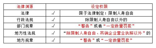 稅務師