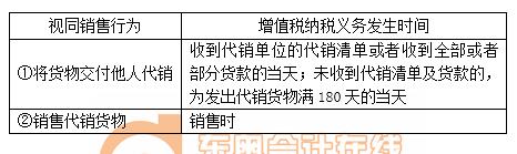 稅務師