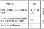 2018稅務師《稅法二》預習考點：征稅范圍、納稅人、稅率