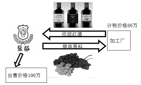 稅務師