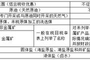 2018稅務師《稅法一》預習考點：稅目和稅率