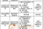 2018稅務師《涉稅服務實務》預習考點：免稅收入
