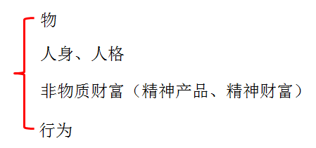 初級(jí)會(huì)計(jì)