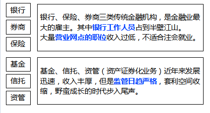 注冊會計師