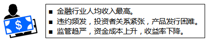 注冊會計師
