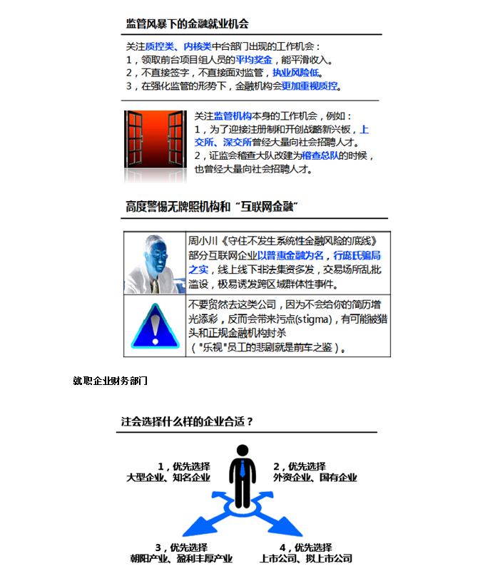 注冊會計師
