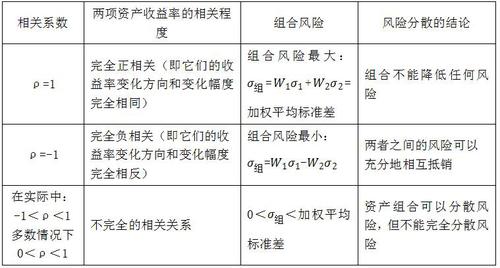 稅務師 稅務師