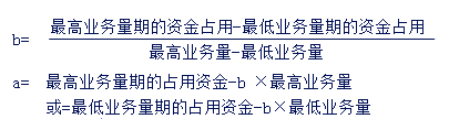稅務(wù)師知識點(diǎn)