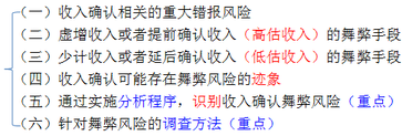 注冊會計師