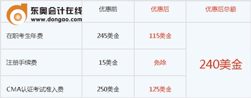 五折活動細則