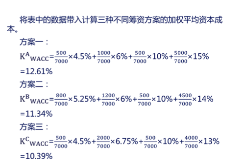注會財管