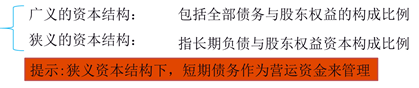 稅務師
