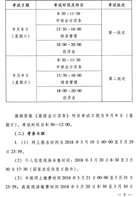 中級會計職稱