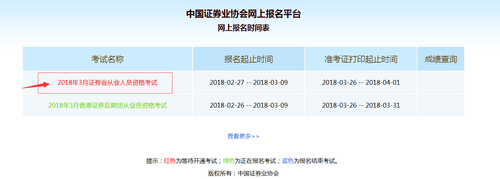 證券從業考試報名