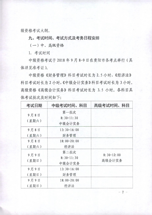 中級會計報名
