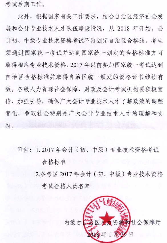 中級會計合格證