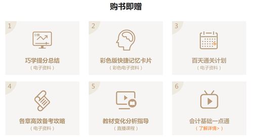 注會教材