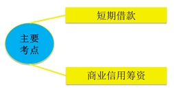 稅務(wù)師