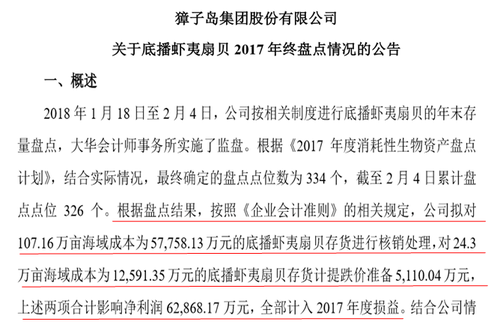 中級會計職稱