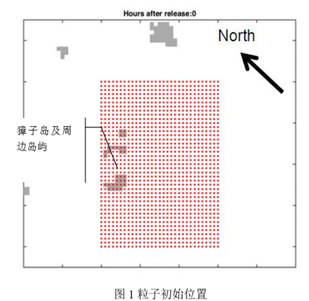 中級會計職稱