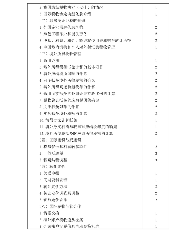注冊(cè)會(huì)計(jì)師《稅法》考試大綱