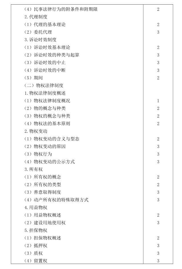 注冊會計師全國統一考試大綱《經濟法》