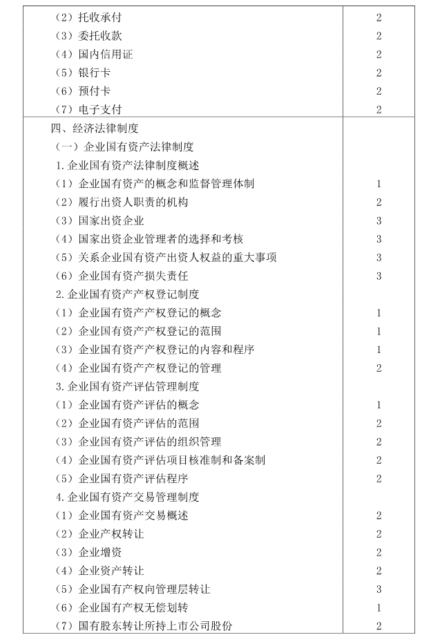 注冊會計師全國統(tǒng)一考試大綱《經(jīng)濟法》