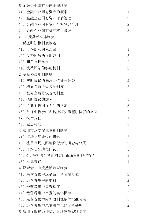 注冊會計師全國統(tǒng)一考試大綱《經(jīng)濟法》