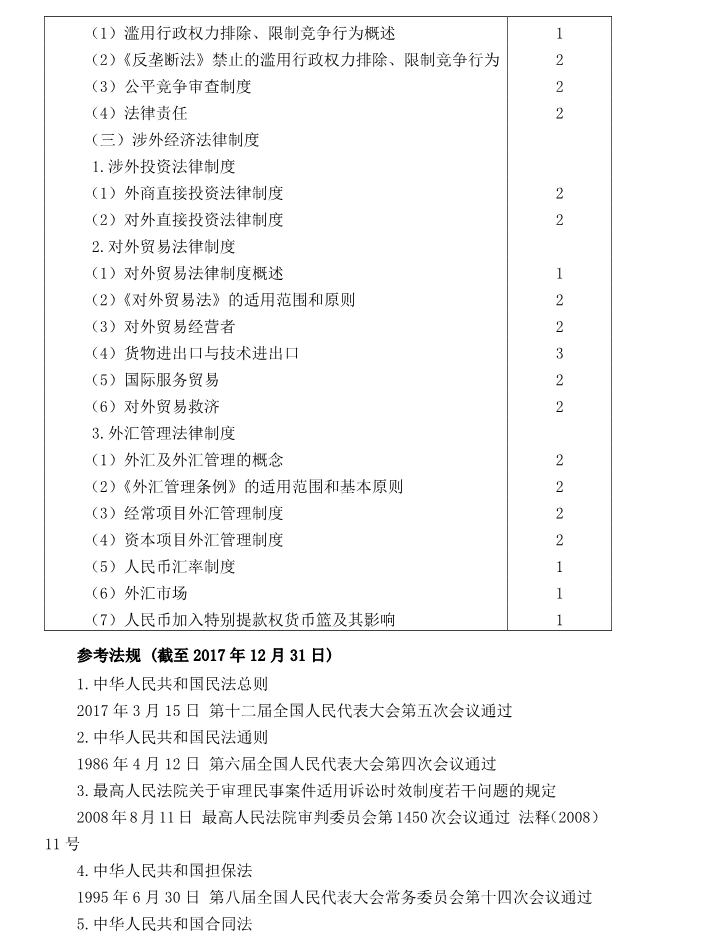 注冊會計師全國統(tǒng)一考試大綱《經(jīng)濟法》