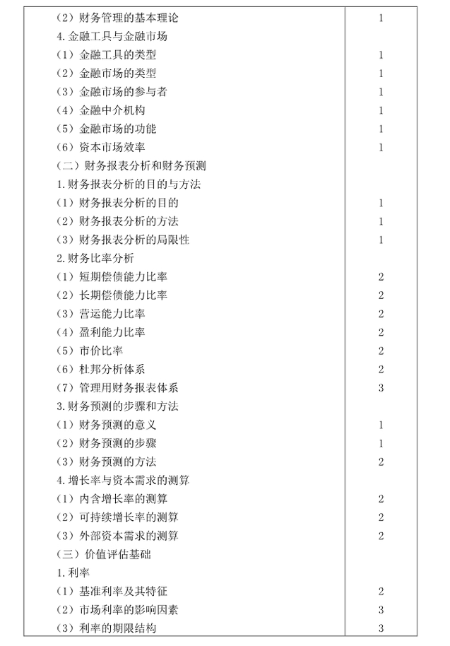 注冊會計師全國統一考試大綱《財管》