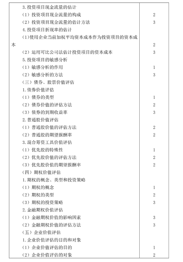 注冊會計師全國統一考試大綱《財管》