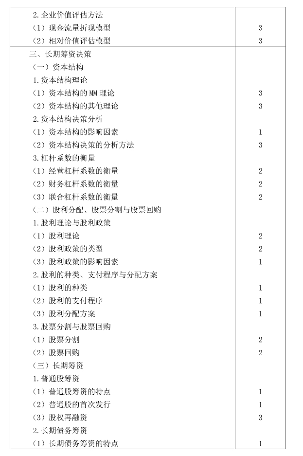 注冊會計師全國統一考試大綱《財管》