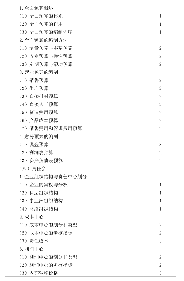 注冊會計師全國統一考試大綱《財管》