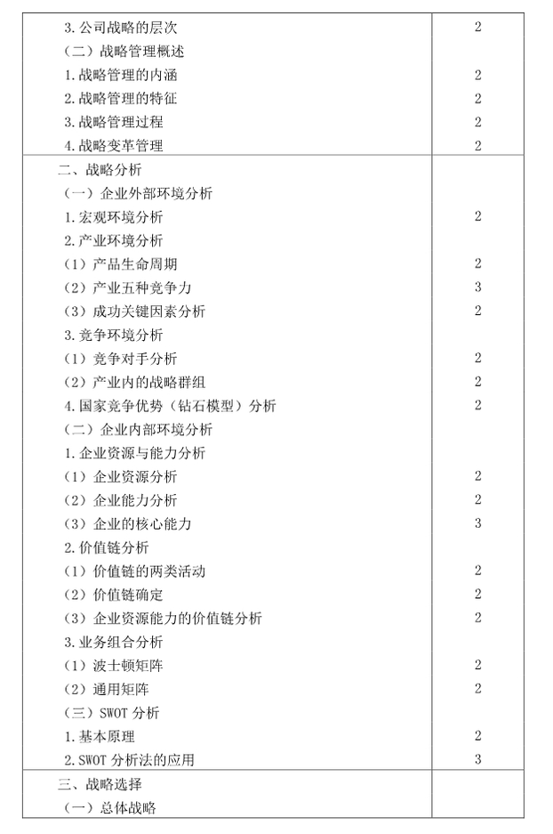 注冊會計師全國統一考試大綱《戰略》