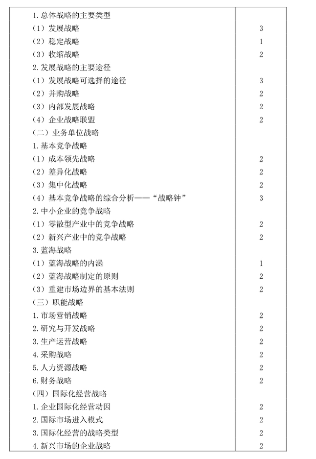 注冊會計師全國統一考試大綱《戰略》