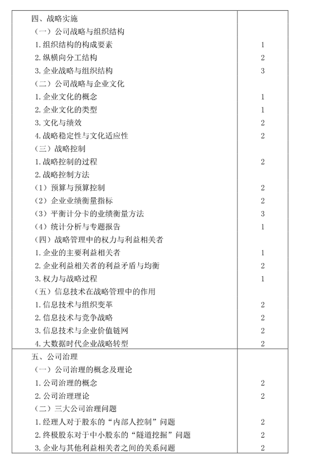 注冊會計師全國統一考試大綱《戰略》