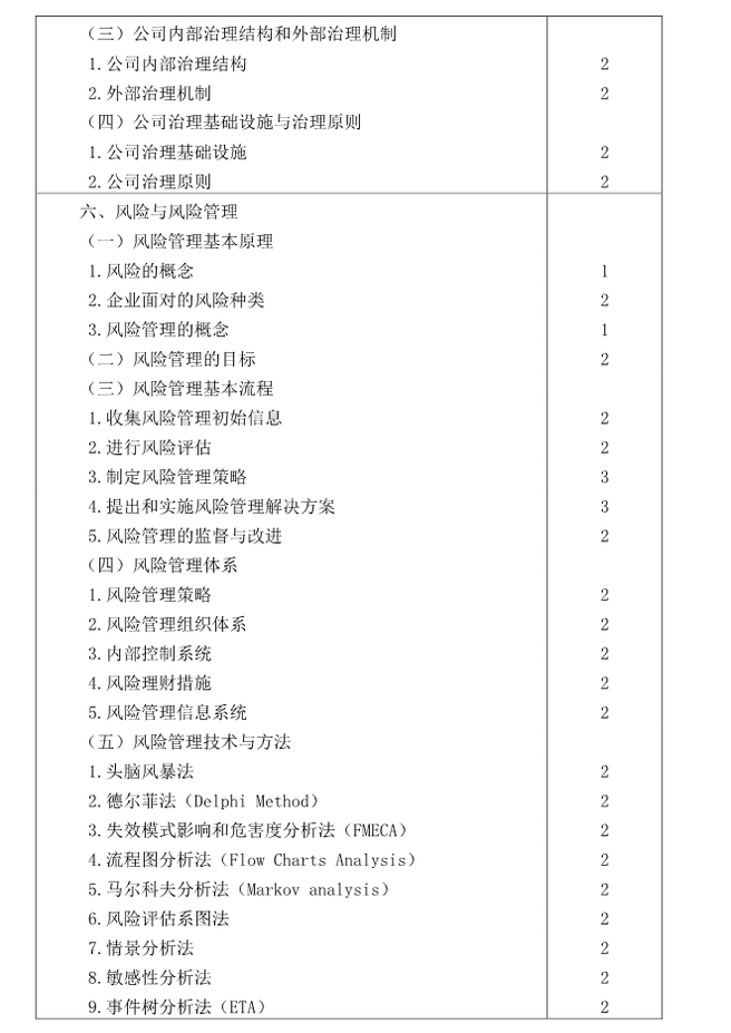 注冊會計師全國統一考試大綱《戰略》